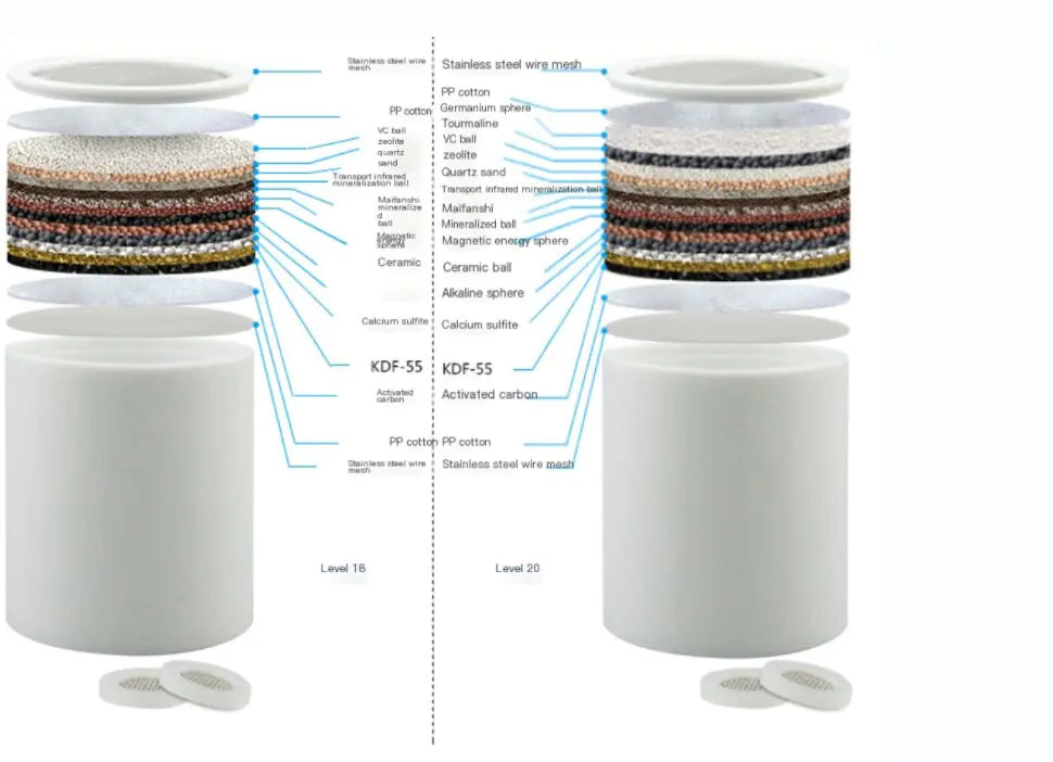 Water Shower Filter